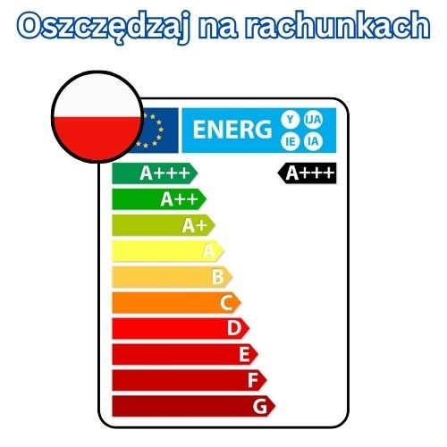 Klimatyzator przenośny