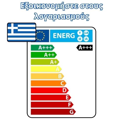 Κλιματιστικό